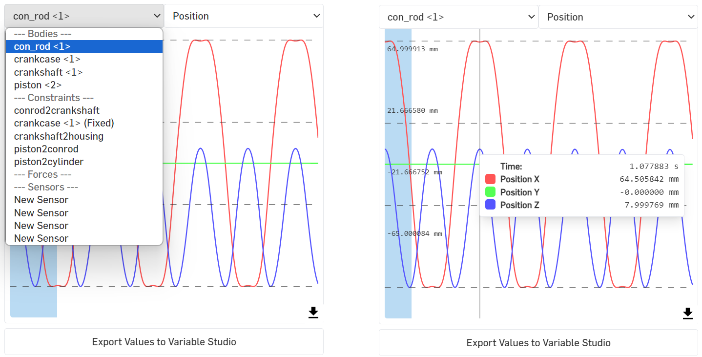 principia MBS Viewer graph